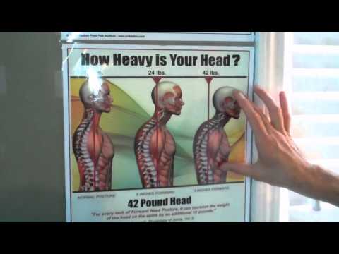 Video: Cik smaga cilvēka galva?