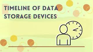 INDIVIDUAL ASSIGNMENT 2 IMC401: DATA STORAGE DEVICES