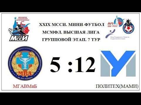 Видео к матчу МГАВМиБ - Политех