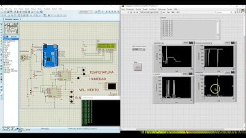 COMUNICACIÓN SERIAL PROTEUS LABVIEW