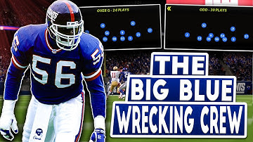 YOU NEED To Start Running The BEST DEFENSIVE Scheme (Madden 22)