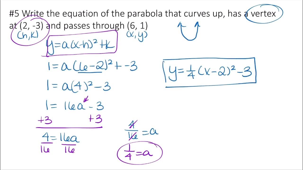 Unit 6 Test Review - YouTube