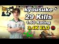 🔥kyousuke (29-9) 1.6 Rating | avg 3.3K ELO | Dust2 POV | Jun 7, 2026