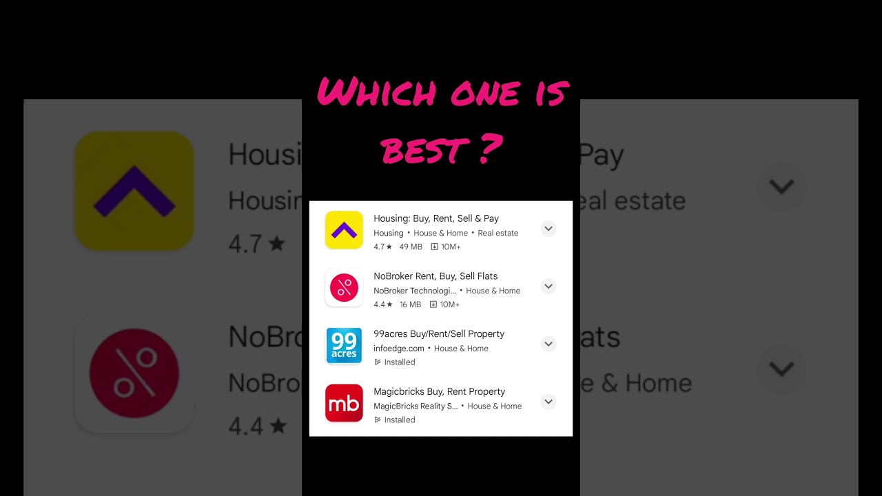 How to find rent house near me in 2024| best free app to rent house in 2024| Hindi