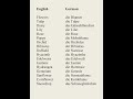 Learn Flower names in German #germanpronunciation #germanworld