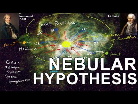 Nebular Hypothesis - Origin of the Earth Solar system