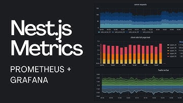 Nest.js Metrics - Prometheus & Grafana Tutorial