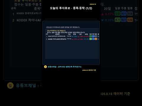 Thumbnail for ETF, ETN시황 / 투자추천 / 시장자금 집중섹터(2026.8.18.종가기준)@SixStage