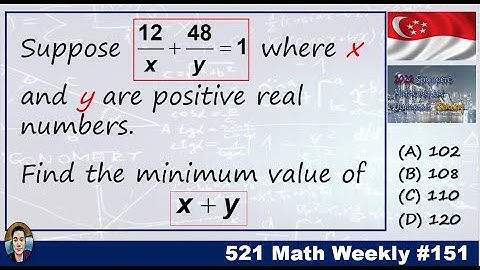Math 521 #151: Minimum value using Cauchy–Bunyakovsky–Schwarz Inequality