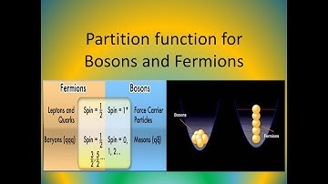 Lecture 21: Partition function for Bosons and Fermions
