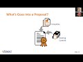 Cutting Through the AI Hype: Proposal Software Explained with Copilot Demo