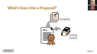Cutting Through the AI Hype: Proposal Software Explained with Copilot Demo
