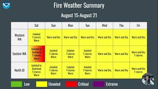 WA North ID Fire Weather Briefing - August 15 2026