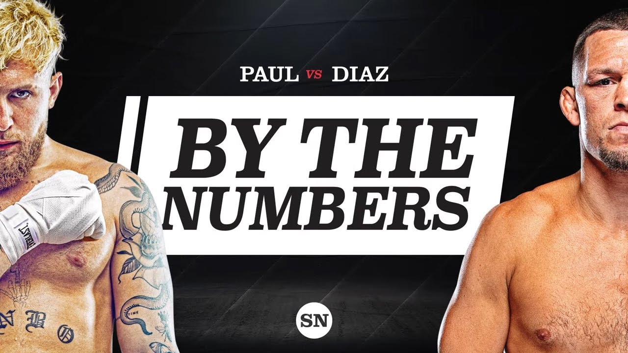 Nate Díaz's MMA record: stats, KOs, wins and losses before his fight  against Jake Paul - AS USA