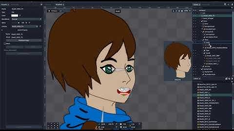 DragonBones: eyes, mouth and head turn animation rig