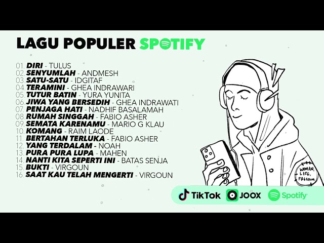 Lagu Populer Spotify class=