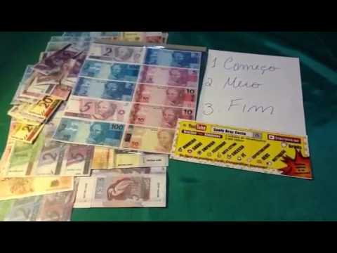 Ganhar muito dinheiro com forex