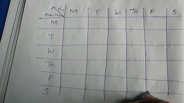 TN Samacheer 10 Maths New Syllabus Statistics & Probability Ex 8.3 Sum 13