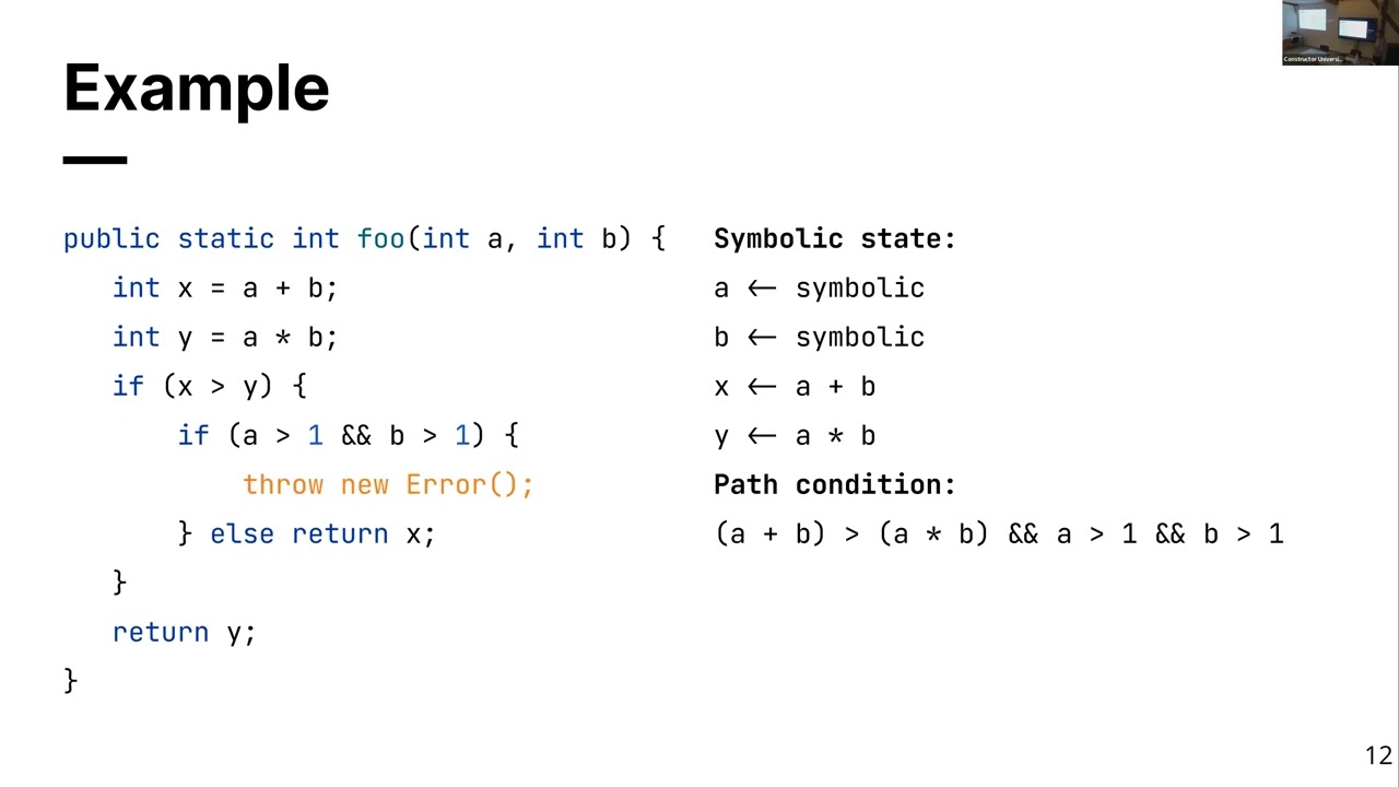 Azat Abdullin. Kex: how we generating tests for Java programs