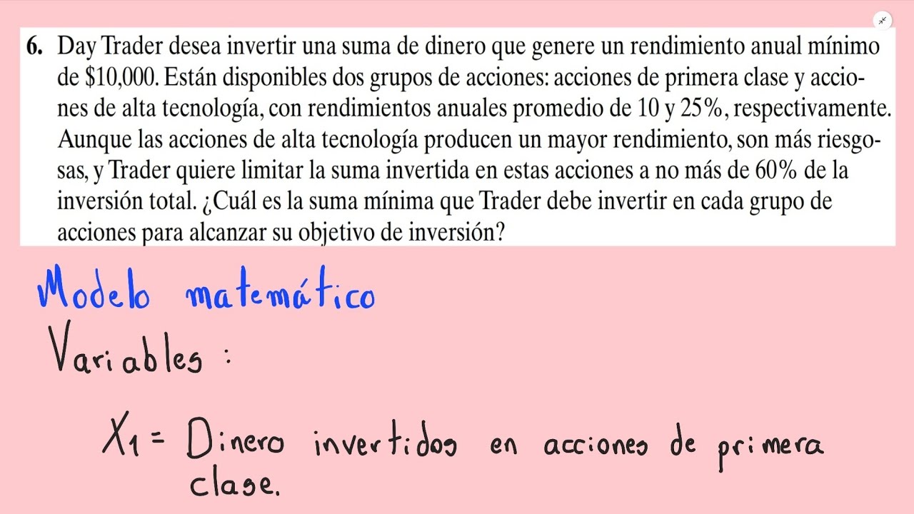 Day Trader Desea Invertir Una Suma De Dinero Que Genere