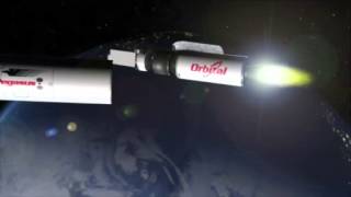 IRIS Launch, Deploy and Beauty Pass Animation