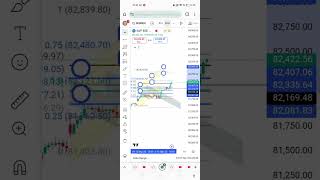 #82500 ce vs81200 pe#sensrx viewpoint