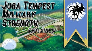 JURA TEMPEST FEDERATION MILITARY STRENGTH Full Breakdown Tensura Explained