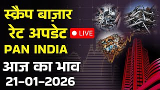 Copper Scrap Market Price  Update  21012026 business rizwansaifi