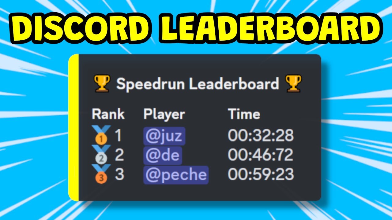 I Created a RealTime Discord Leaderboard for My Game YouTube