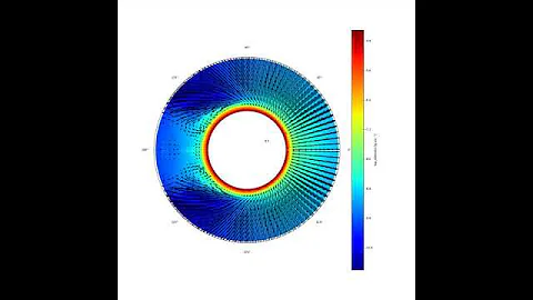 Simulation of Exoplanet Evaporation