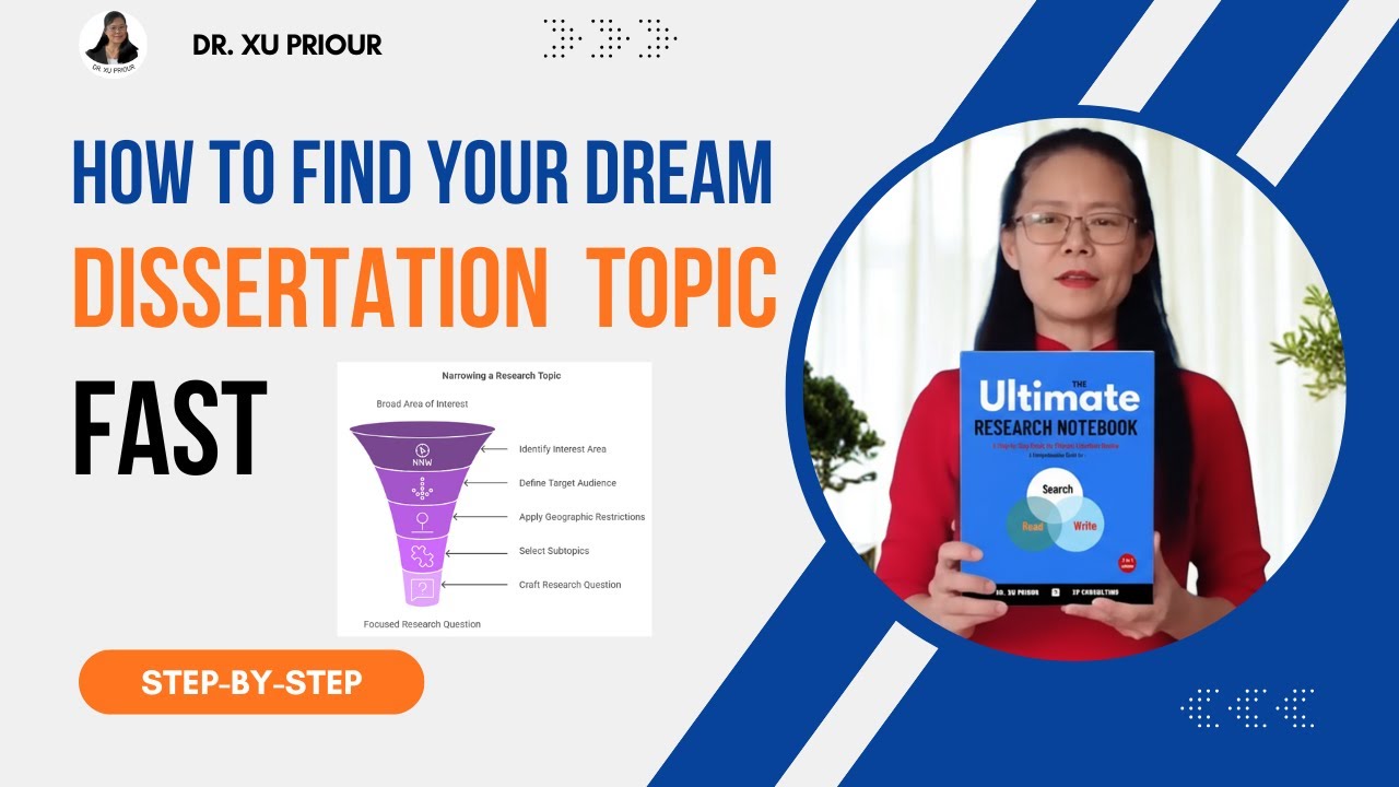 Как быстро найти тему диссертации своей мечты: шаг за шагом