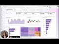 Power BI Sales Dashboard Demo - Revenue, Targets &amp; Team Performance | Luminova Analytics