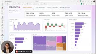 Power BI Sales Dashboard Demo - Revenue, Targets & Team Performance | Luminova Analytics