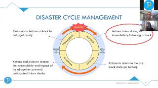 Part 1: Rapid Needs Assessment Webinar (4.1.2020)