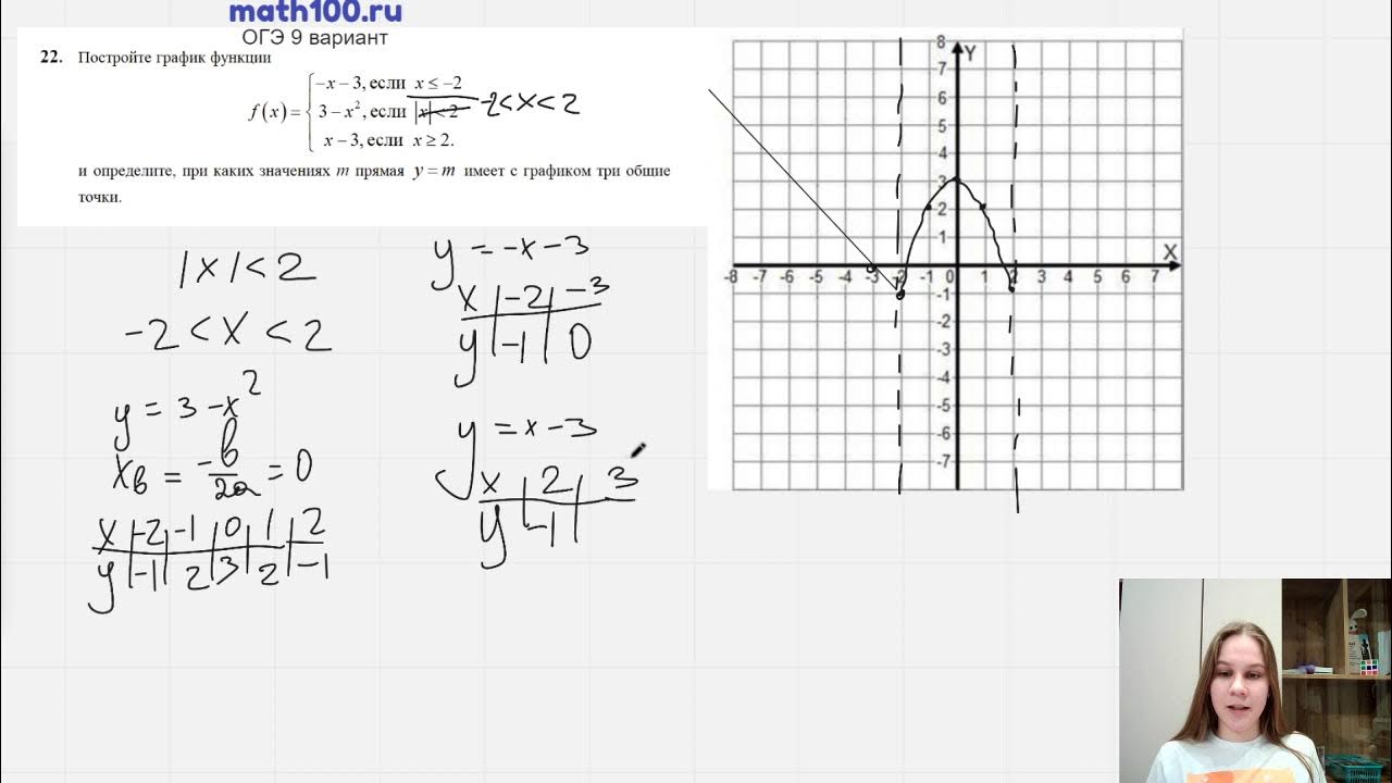 100math ОГЭ. Варианты графиков на ОГЭ. Математика 100 ОГЭ. 100math ОГЭ 26 вариант. Math100 ru ответы с решениями огэ