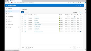 Dell NativeEdge Container Demo