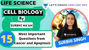 Most Important Questions from Cancer and Apoptosis | Cell Biology | Target CSIR-UGC NET 2020/2021 |