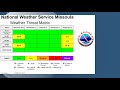 NWS Missoula Weather Briefing November 5th 2019