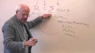 Class 15| Socialist Economics with Stephen Resnick