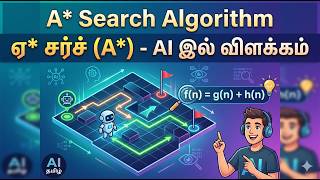 A* Search Algorithm Explained | Pathfinding &amp; AI Logic | Unit 2 in AI in Tamil