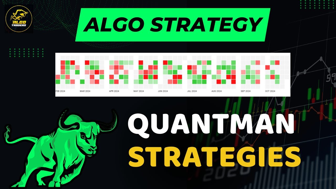 How My Algo Performed in 2025 (Monthly Review) | Real Data | Full Transparency