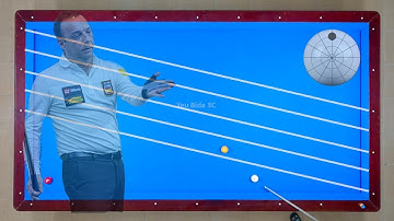 Carom 3cushion billiards tutorial basics - system 0effect simplicity