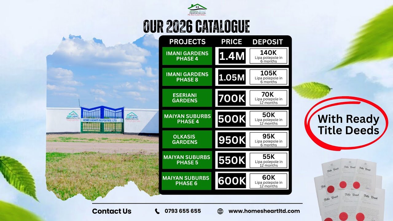 NEW YEAR RESOLUTIONS - HOMES HEART PROPERTIES LTD