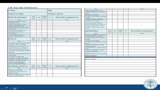 How to Choose an EHR