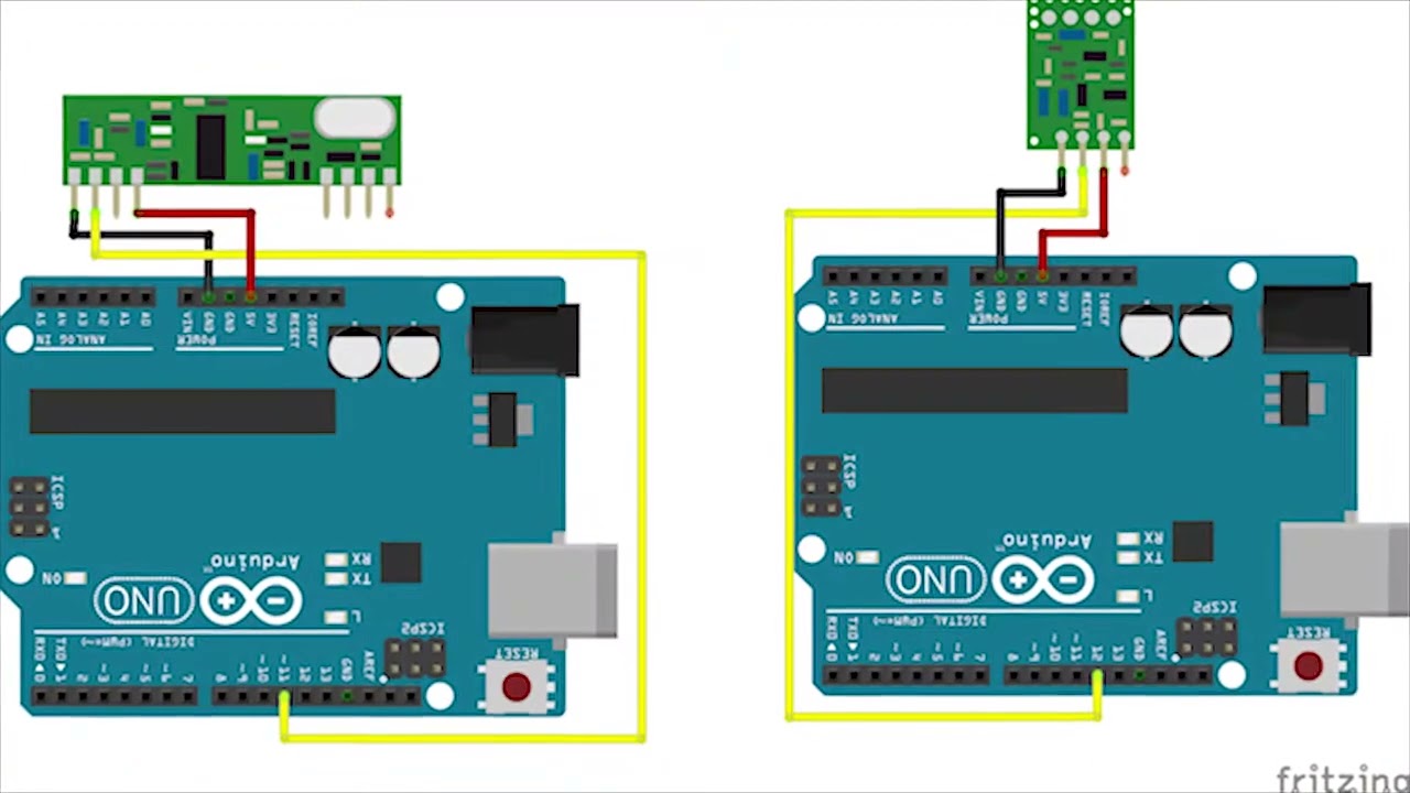 How To Interface 433 MHz RF Transmitter And Receiver Module With Arduino Uno