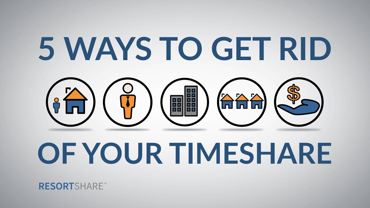 The Get Out Of Timeshare Ideas