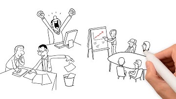 Introduction to the Entrepreneurial Operating System EOS