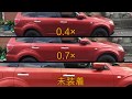 ワイコンの0.4×と0.7× 2つの倍率を比較 スマホ用レンズ Compare Wide Lens 0.4× and 0.7×