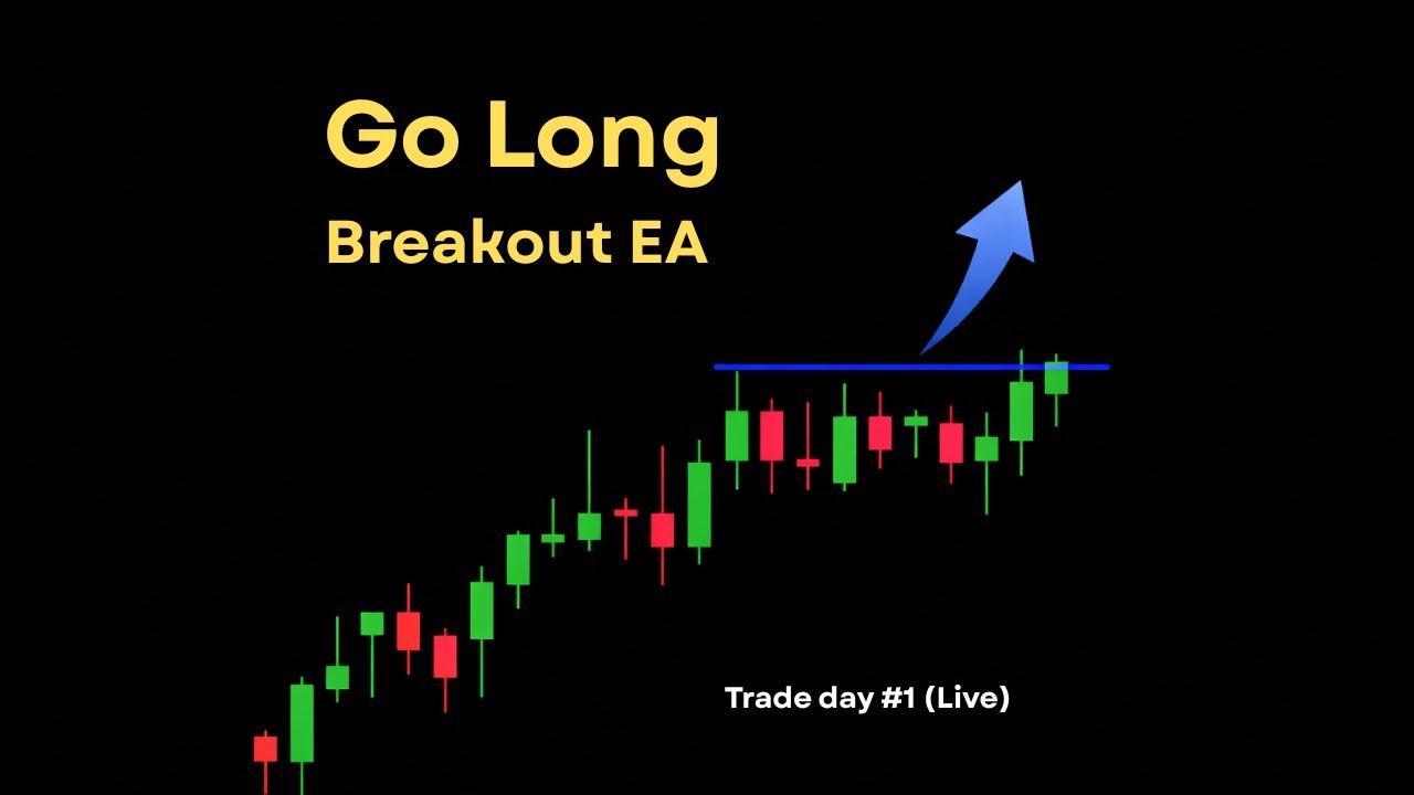 GoLongBreakout EA – Live Trading | DAY #1