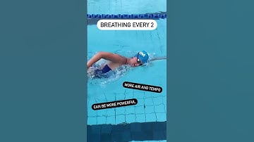 Thumbnail of How to Choose a Freestyle Breathing Pattern